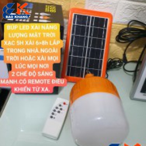 BÚP LED NLMT 50W